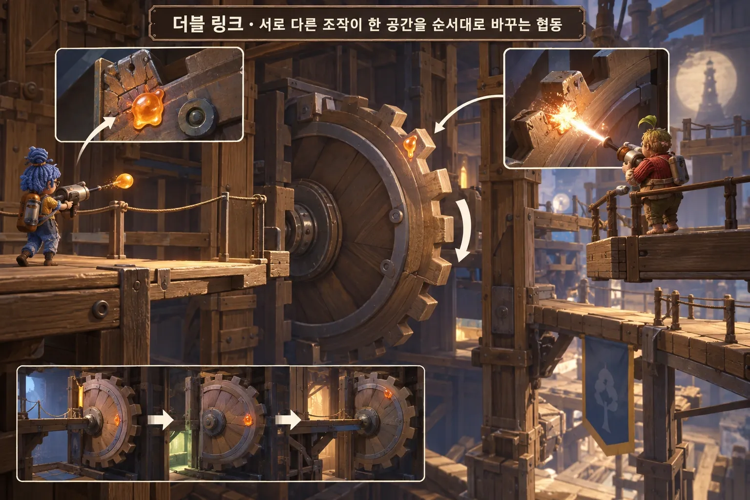 더블 링크 — 서로 다른 조작이 한 공간을 순서대로 바꾸는 협동: 본문 규칙에 따른 전용 기획 도해