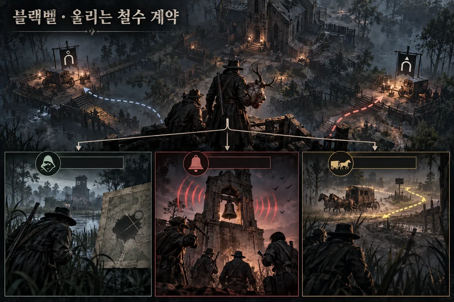 블랙벨 — 울리는 철수 계약: 본문 규칙에 따른 전용 기획 도해