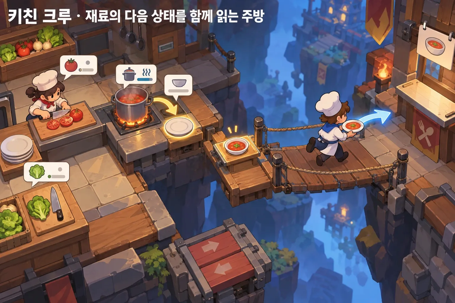 키친 크루 — 재료의 다음 상태를 함께 읽는 주방: 본문 규칙에 따른 전용 기획 도해