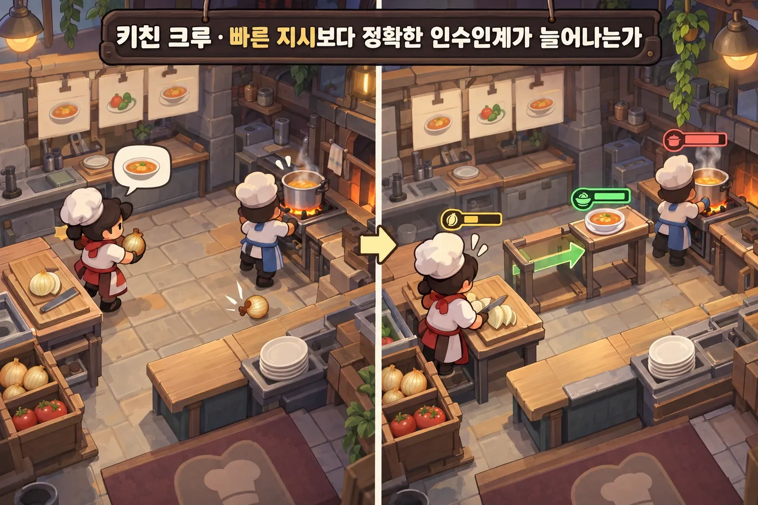 키친 크루 — 빠른 지시보다 정확한 인수인계가 늘어나는가: 본문 규칙에 따른 전용 기획 도해