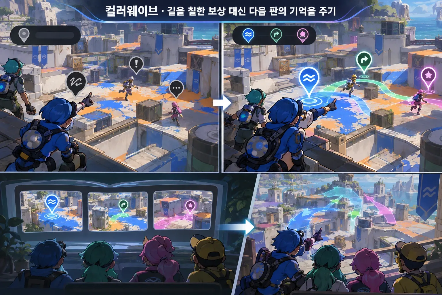 컬러웨이브 — 길을 칠한 보상 대신 다음 판의 기억을 주기: 본문 규칙에 따른 전용 기획 도해