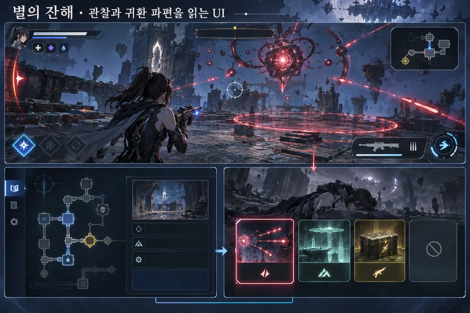 별의 잔해 — 관찰과 귀환 파편을 읽는 UI: 본문 규칙에 따른 전용 기획 도해